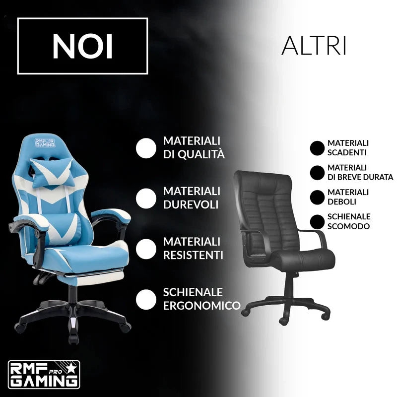 Sedia gaming ergonomica azzurra e bianca con supporto lombare