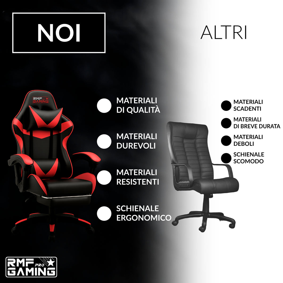 Sedia gaming ergonomica rossa con supporto lombare