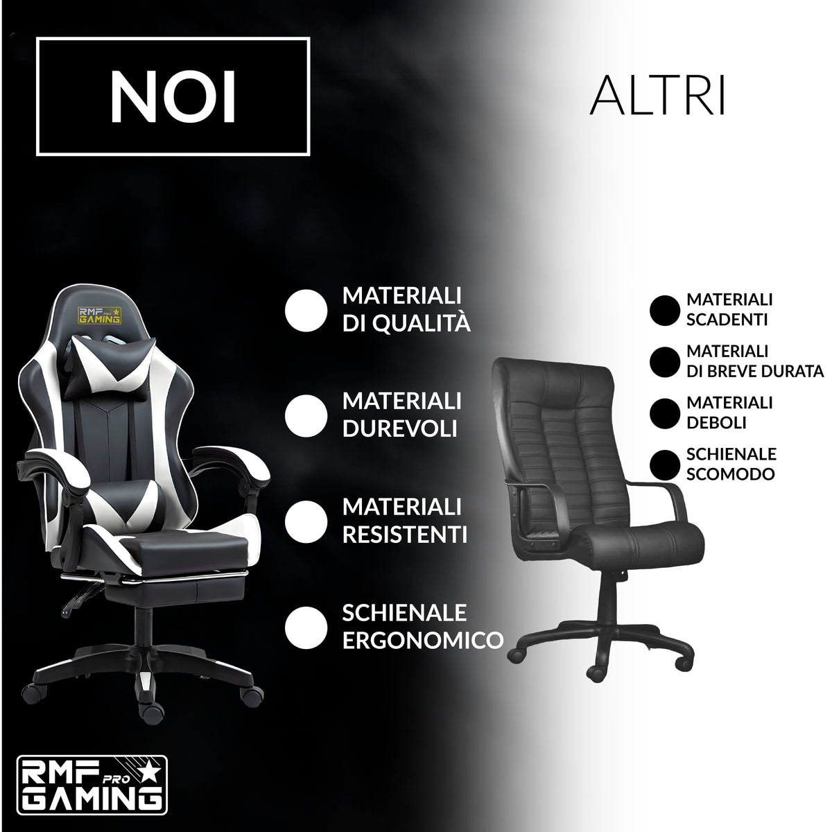 Sedia gaming ergonomica nera e bianca con supporto lombare